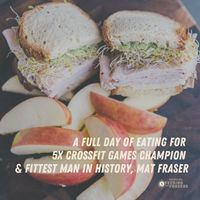 A Full Day of Eating for 5x CrossFit Games Champion  & Fittest Man in History, Mat Fraser